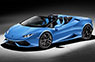 Lamborghini Huracan Spyder