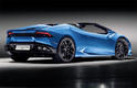 Lamborghini Huracan Spyder 2