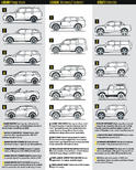 16 Future Land Rover Models 2