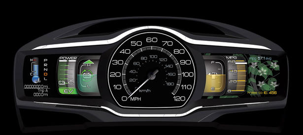 Lincoln MKZ Hybrid