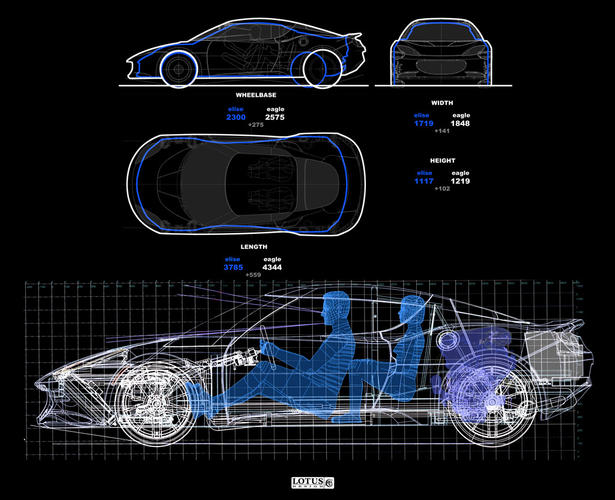 Lotus Evora Sketches