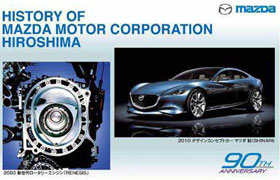 Mazda Postage Stamps