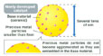 Mazda Single Nanotechnology Catalysts