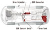 Mazda Urea SCR System