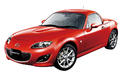 2009 Mazda Roadster 4