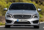Mercedes CLA UK Price