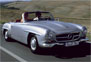 Mercedes SLK History