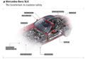 2012 Mercedes SLK Class 21