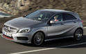 2013 Mercedes A Class 22