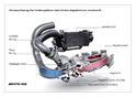 AMG 55 V8 biturbo engine 25