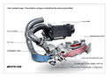 AMG 55 V8 biturbo engine 26