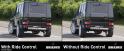 Mercedes G Class BRABUS Ride Control 2