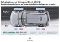 Mercedes GLK 4MATIC snow 2