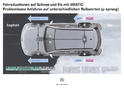 Mercedes GLK 4MATIC snow 3