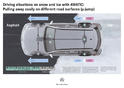 Mercedes GLK 4MATIC snow 6