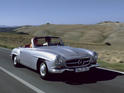 Mercedes SLK History 14