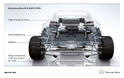 Mercedes SLS AMG E Cell 17