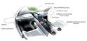 Mercedes Vision Golf Cart 10