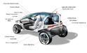 Mercedes Vision Golf Cart 5