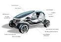 Mercedes Vision Golf Cart 7