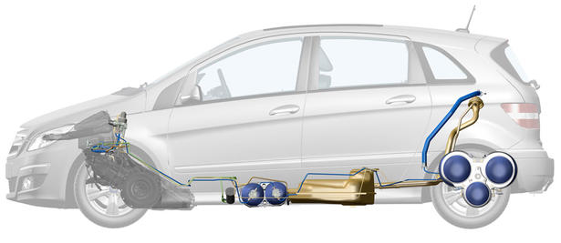 2009 Mercedes B Class