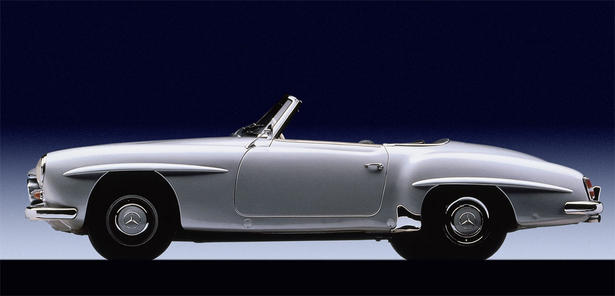 Mercedes SLK History