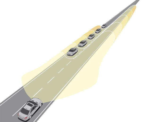 Mercedes adaptive high beam assistant