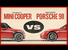 Mini Porsche Race Challenge: Response