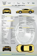 2015 Willys AW 380 Berlinetta 20