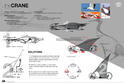 Design Research e grus 2