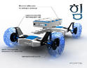 Kumho Fortis 3