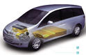 Luxgen7 MPV EV 2