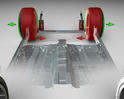 Prodrive Active Toe Control 2