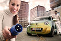 Rinspeed UC 12