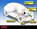 TRW Automotive ESC Electronic Stability Control