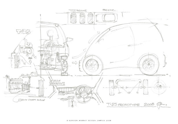 Gordon Murray T.25 city car