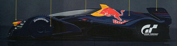 GranTurismo 5 Red Bull X1 Video