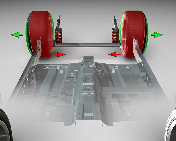 Prodrive Active Toe Control