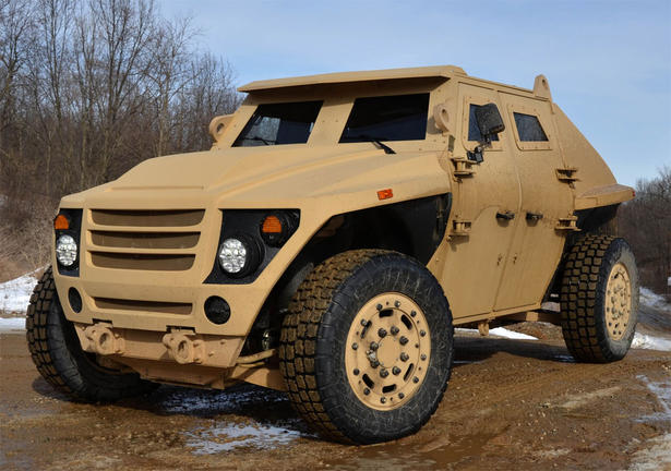 Ricardo FED ALPHA