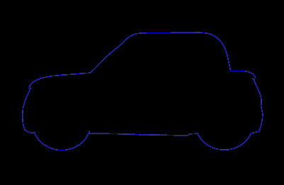 Tazzari Zero