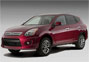 Nissan Rogue Krom price
