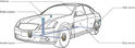Nissan Collision Free prototype 2