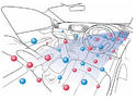 Nissan Health Well Being Concept 3