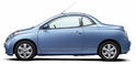 Nissan Micra CC 6