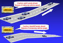 Nissan West NEXCO Road Information System 2