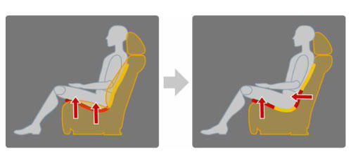 Nissan Health Well Being Concept
