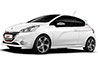 Peugeot 208 GTi Limited Edition