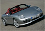 Porsche Boxster RS60 Spyder vs 911 Carrera 2 Video