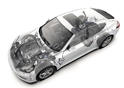 Porsche Panamera Diesel 10