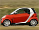 RENNtech Smart 7.22 1 April